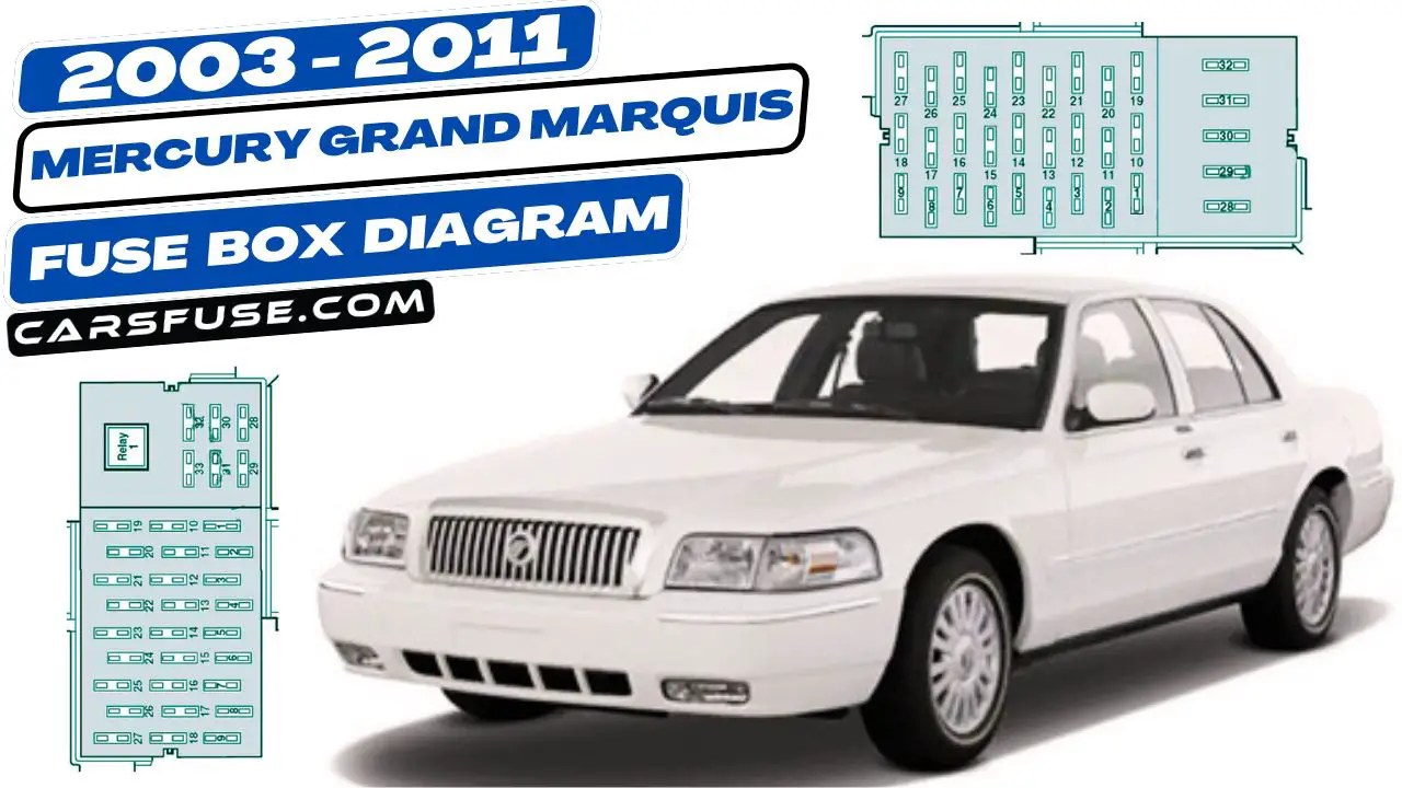 2003-2011-Mercury-Grand-Marquis-fuse-box-diagram-carsfuse.com