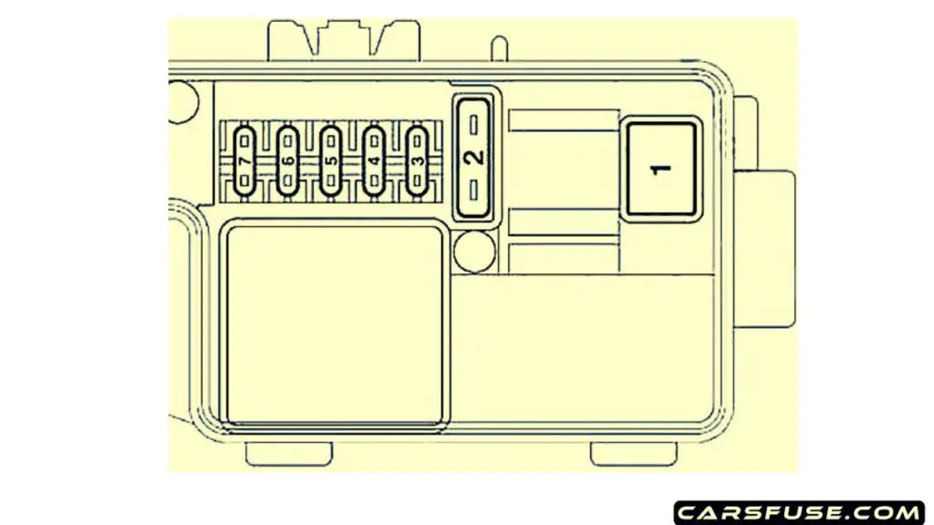 2003-2011-Mitsubishi-Grandis-engine-compartment-diesel-fuse-box-diagram-carsfuse.com