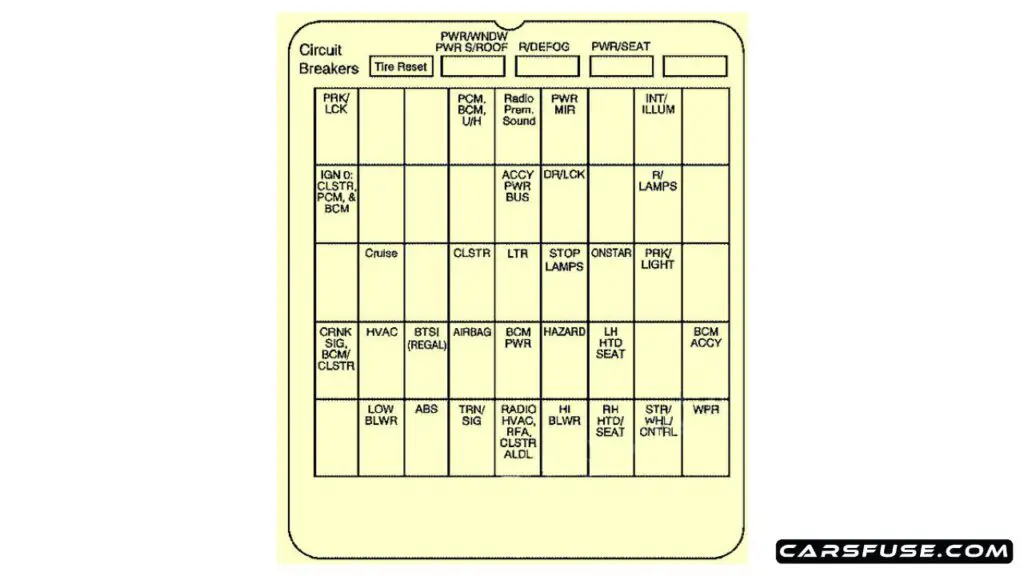 2004-2005-Buick-Century-passenger-compartment-fuse-box-diagram-carsfuse.com