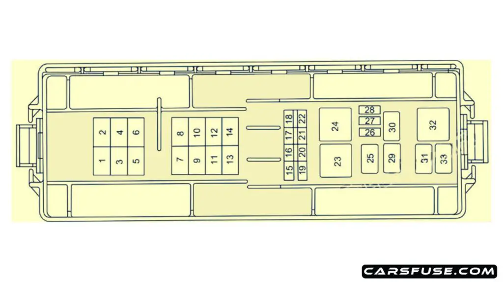 2004-2005-Mercury-Sable-engine-compartment-fuse-box-diagram-carsfuse.com