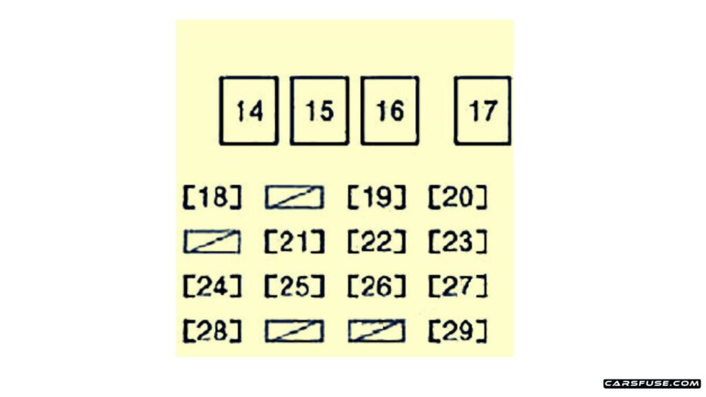 2004-2005-Scion-xA-Passenger-compartment-fuse-box-diagram-carsfuse.com