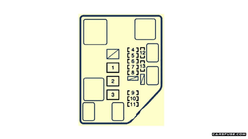 2004-2006-Scion-xA-Engine-compartment-fuse-box-diagram-carsfuse.com