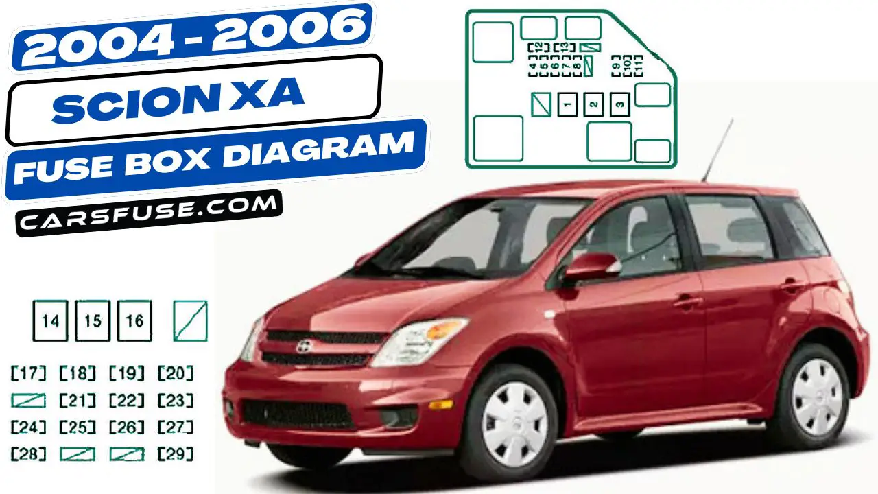 2004-2006-Scion-xA-fuse-box-diagram-carsfuse.com