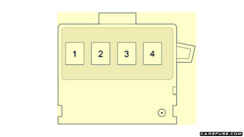 2004-2006-Scion-xB-engine-compartment-Fusible-Link-Block-fuse-box-diagram-carsfuse.com_