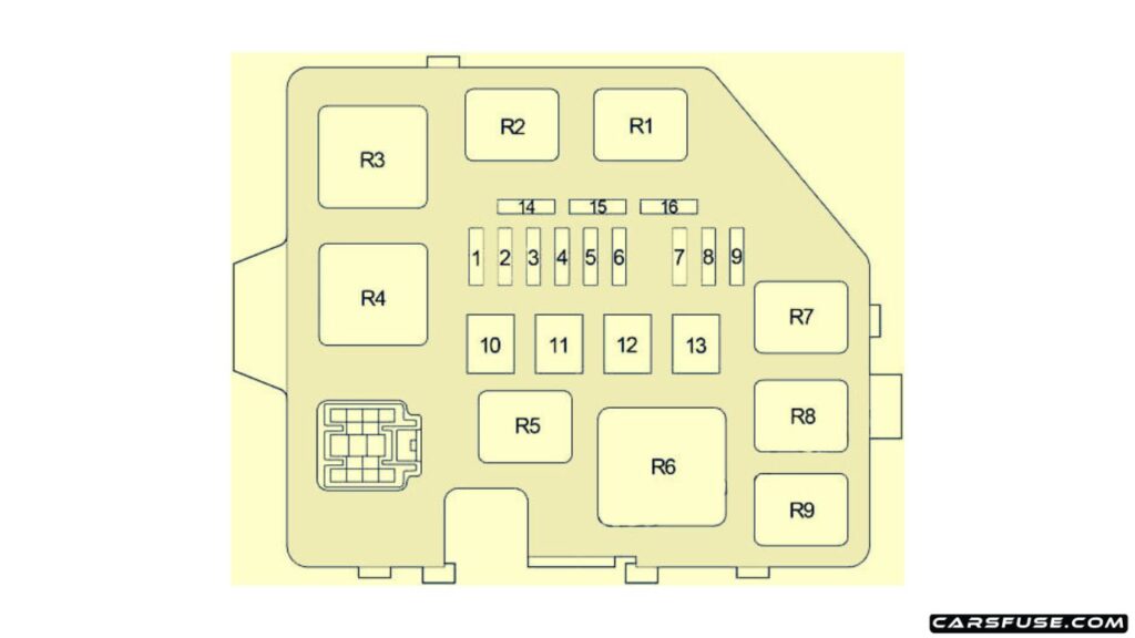 2004-2006-Scion-xB-engine-compartment-fuse-box-diagram-carsfuse.com