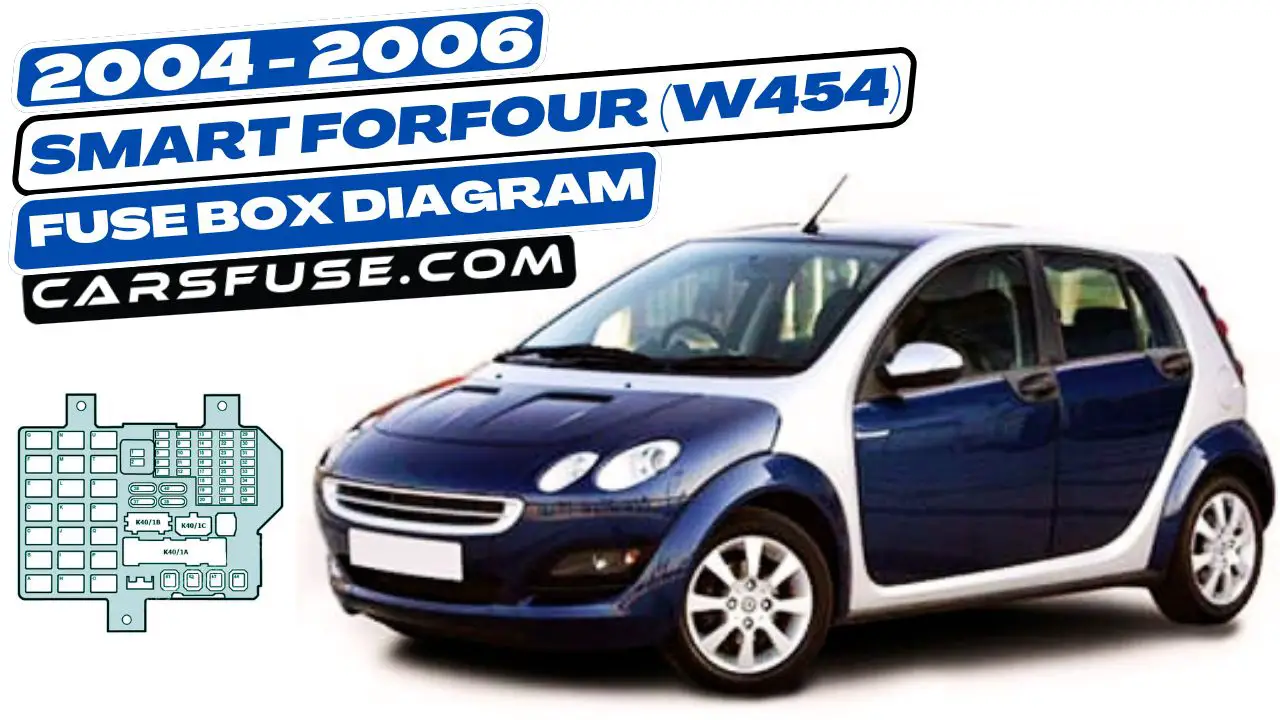 2004-2006-Smart-Forfour-W454-fuse-box-diagram-carsfuse.com