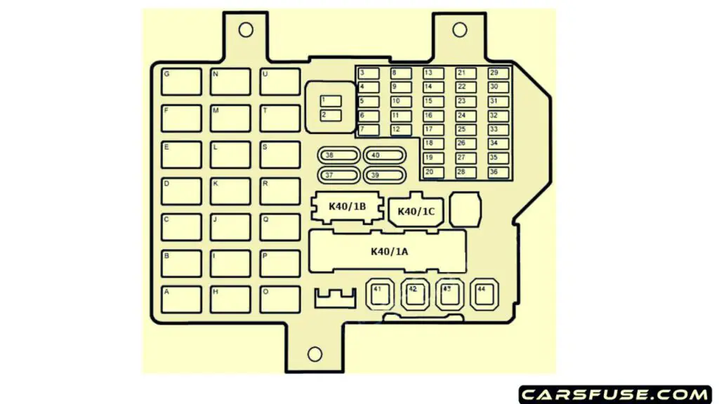 2004-2006-Smart-Forfour-W454-instrument-panel-fuse-box-diagram-carsfuse.com