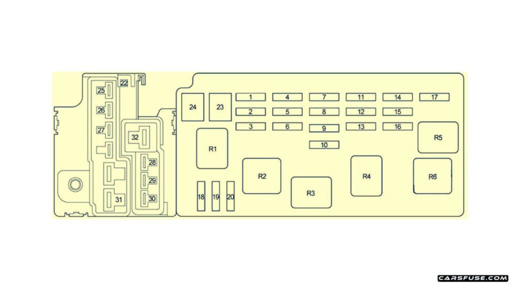 2004-2006-Toyota-Tundra-Double-Cab-Engine-compartment-fuse-box-No-2-diagram-02-carsfuse.com