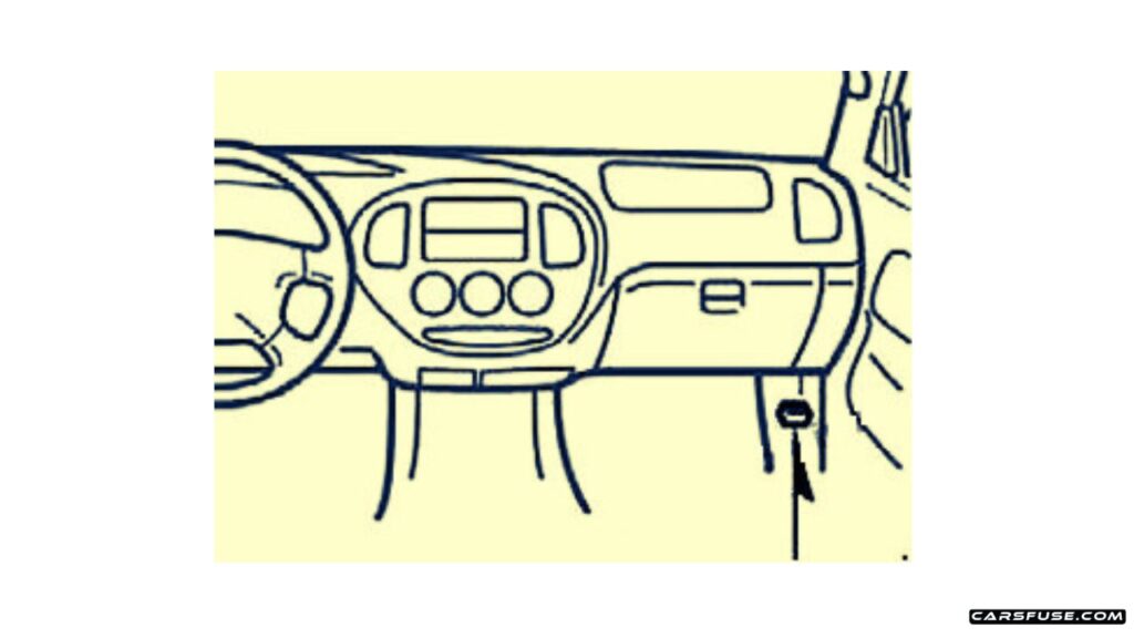 2004-2006-Toyota-Tundra-Double-Cab-Passenger-compartment-Additional-fuse-box-diagram-carsfuse.com