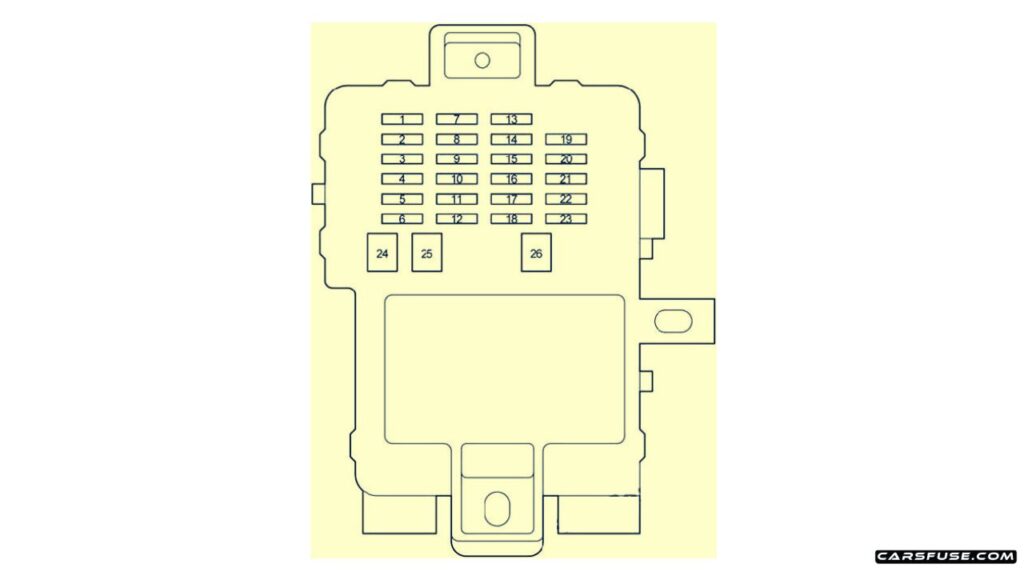 2004-2006-Toyota-Tundra-Double-Cab-Passenger-compartment-fuse-box-diagram-01-carsfuse.com