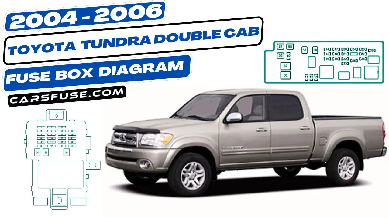 2004-2006-Toyota-Tundra-Double-Cab-fuse-box-diagram-carsfuse.com
