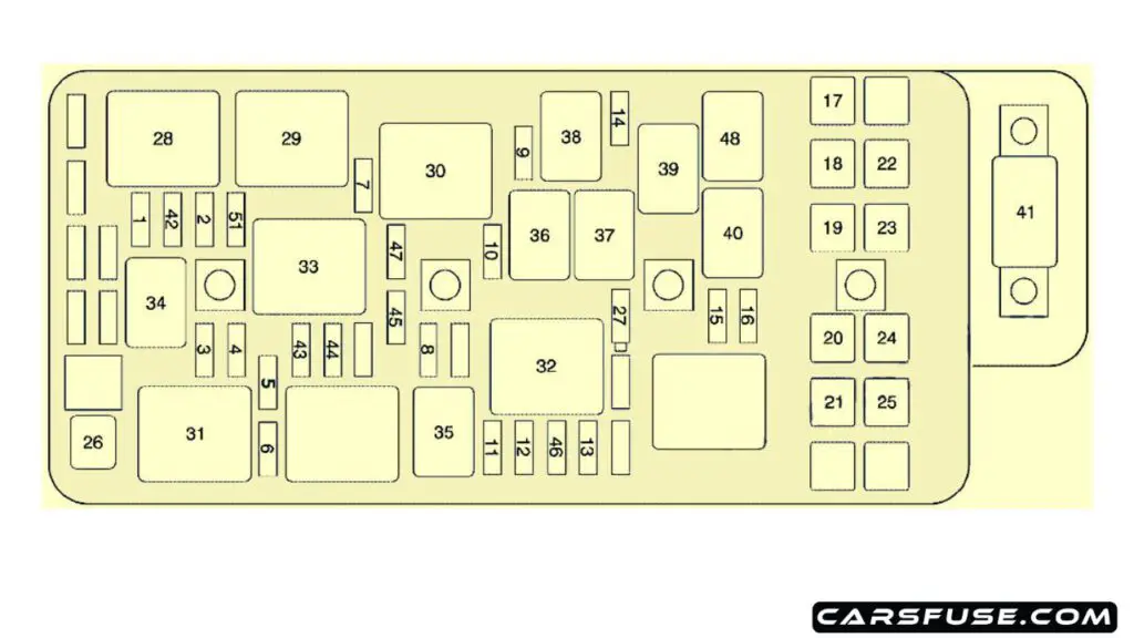 2004-2007-Chevrolet-Malibu-engine-compartment-fuse-box-diagram-carsfuse.com