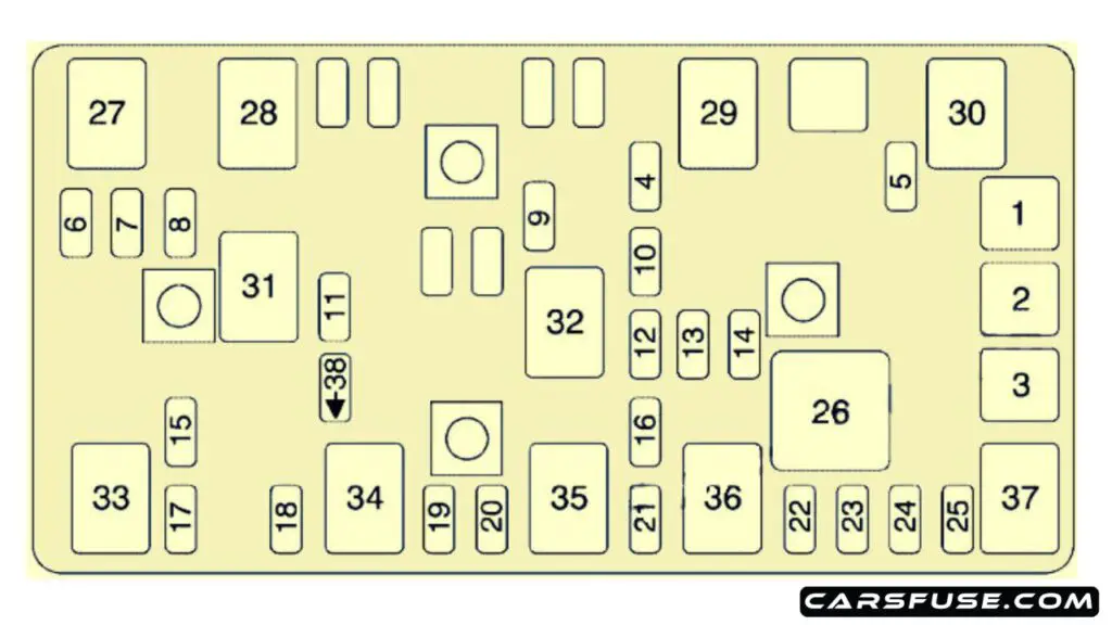 2004-2007-Chevrolet-Malibu-luggage-compartment-fuse-box-diagram-carsfuse.com