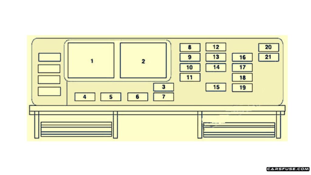 2004-2007-Mercury-Monterey-Instrument-panel-fuse-box-diagram-carfuse.com