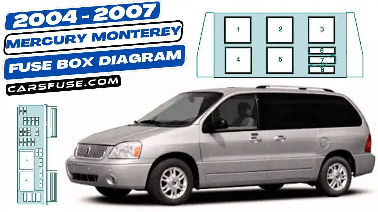 2004-2007-Mercury-Monterey-fuse-box-diagram-carfuse.com