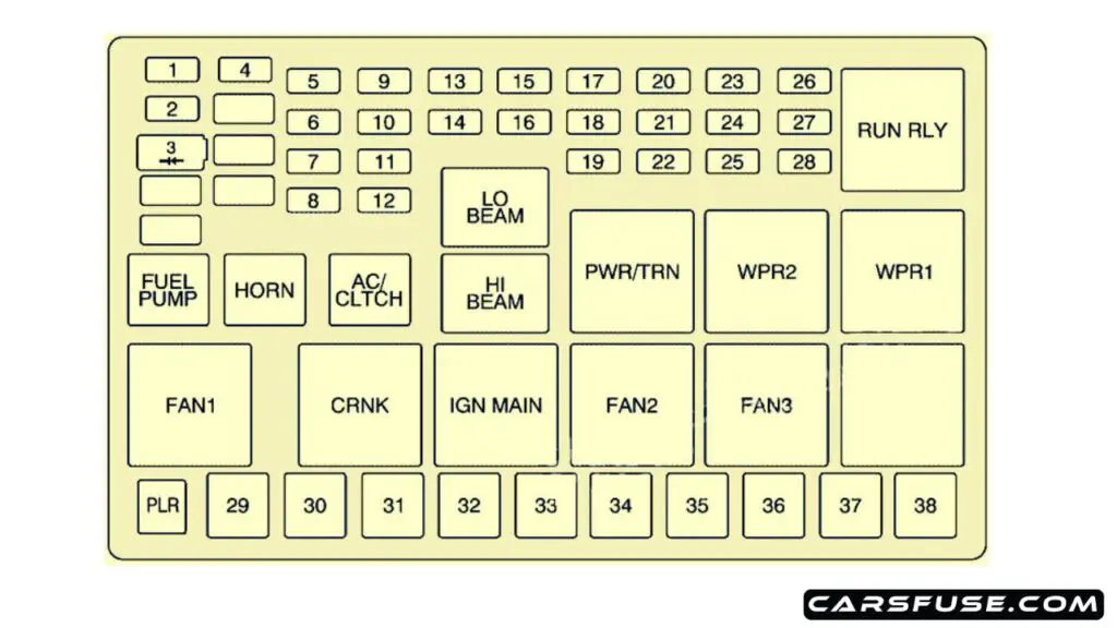 2004-2008-Buick-Terraza-engine-compartment-fuse-box-diagram-carsfuse.com