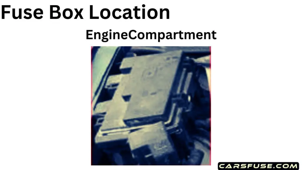 2004-2008-Buick-Terraza-fuse-box-location-diagram-carsfuse.com