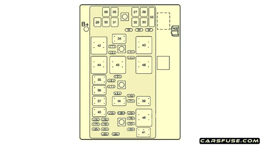 2004-2008-Pontiac-Grand-Prix-engine-compartment-3.8l-v6-fuse-box-diagram-carsfuse.com