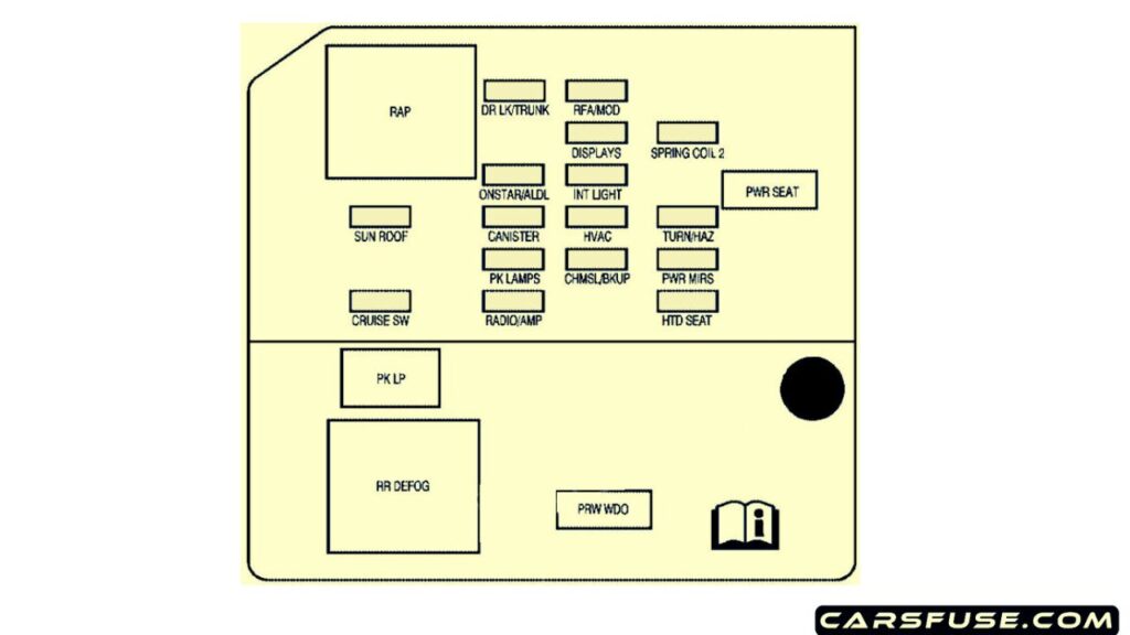 2004-2008-Pontiac-Grand-Prix-passenger-compartment-fuse-box-diagram-carsfuse.com