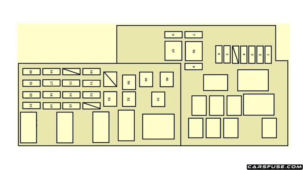 2004-2008-toyota-camry-solara-engine-compartment-fuse-box-diagram-carsfuse.com