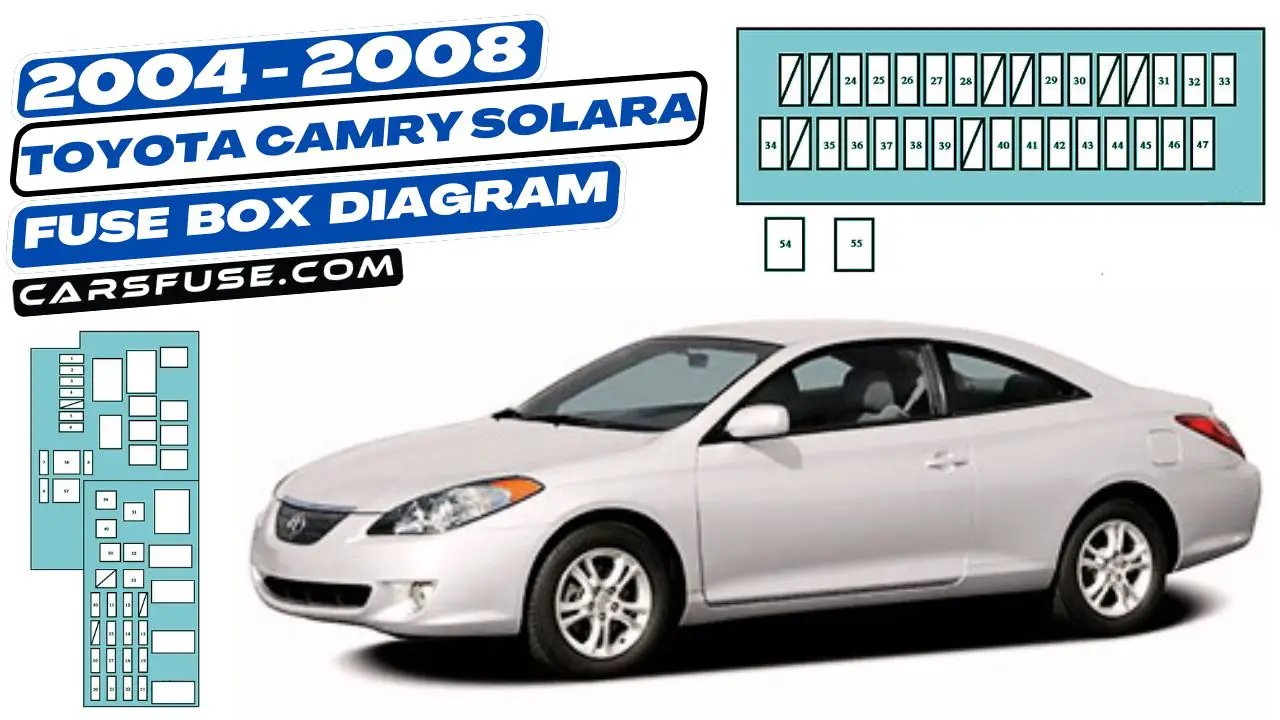 2004-2008-toyota-camry-solara-fuse-box-diagram-carsfuse.com