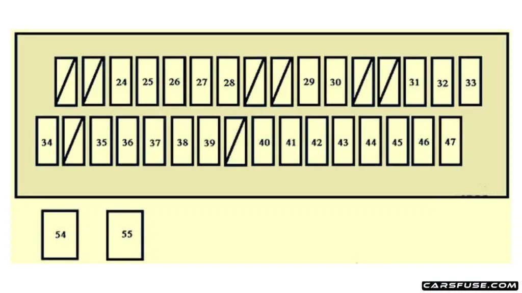 2004-2008-toyota-camry-solara-passenger-compartment-fuse-box-diagram-carsfuse.com