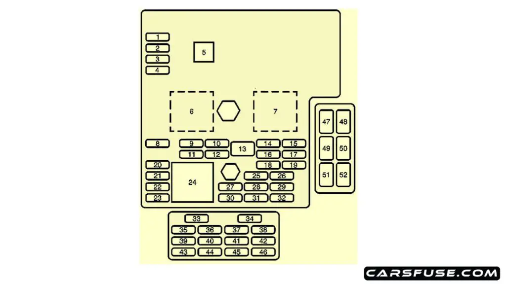 2004-2009-Cadillac-XLR-passenger-coompartment-fuse-box-diagram-carsfuse.com