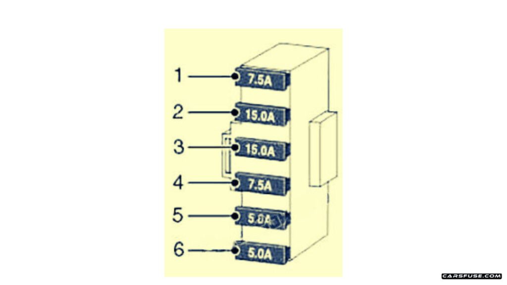 2004-2009-Land-Rover-Discovery-3-LR3-L319-tow-hitch-fuse-box-diagram-carsfuse.com