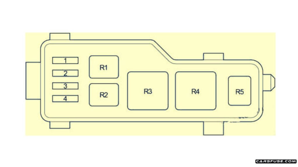 2004-2009-Toyota-Corolla-Verso-AR10-Engine-compartment-Relay-fuse-box-diagram-carsfuse.com