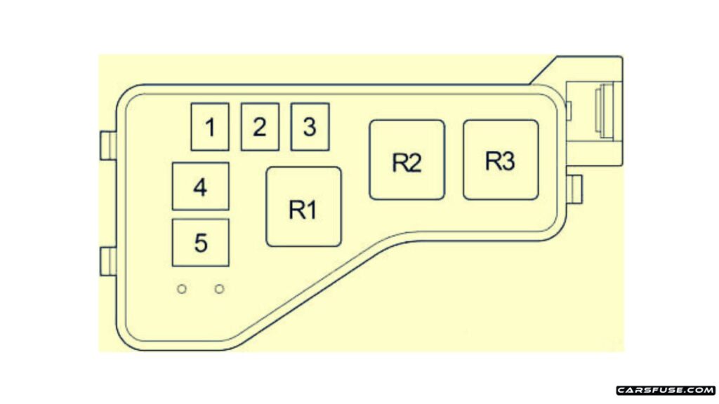 2004-2009-Toyota-Corolla-Verso-AR10-Engine-compartmnet-Additional-fuse-box-diagram-02-carsfuse.com