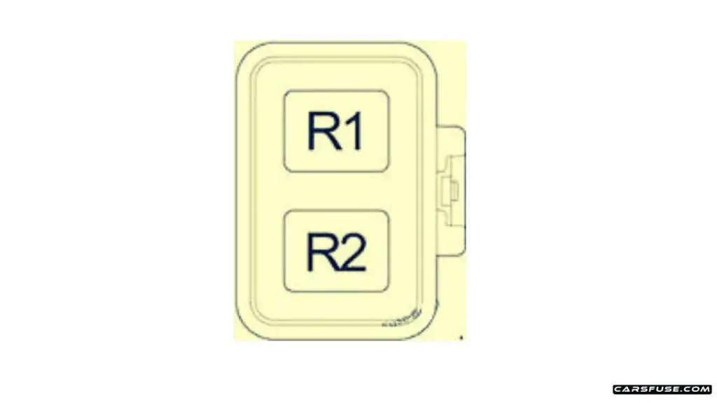 2004-2009-Toyota-Corolla-Verso-AR10-Passenger-compartmnet-Relay-fuse-box-no-3-diagram-carsfuse.com