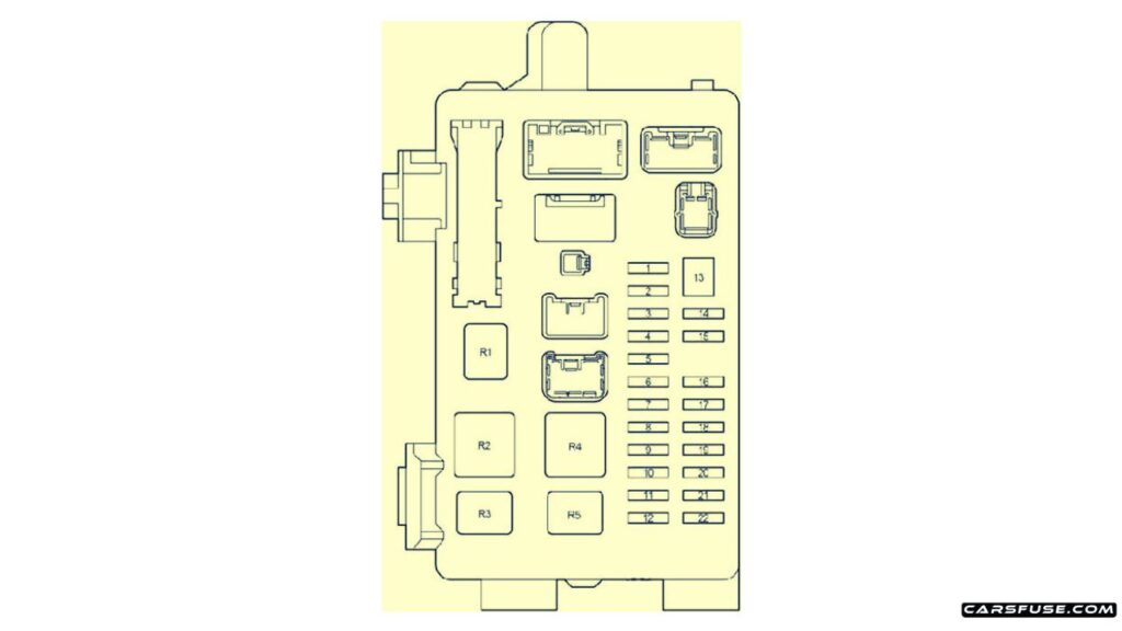 2004-2009-Toyota-Corolla-Verso-AR10-Passenger-compartmnet-fuse-box-diagram-carsfuse.com