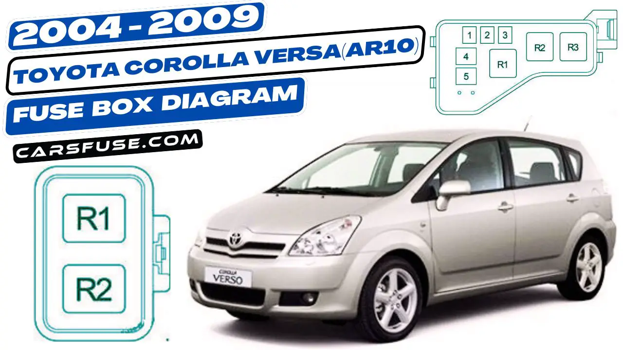 2004-2009-Toyota-Corolla-Verso-AR10-fuse-box-diagram-carsfuse.com