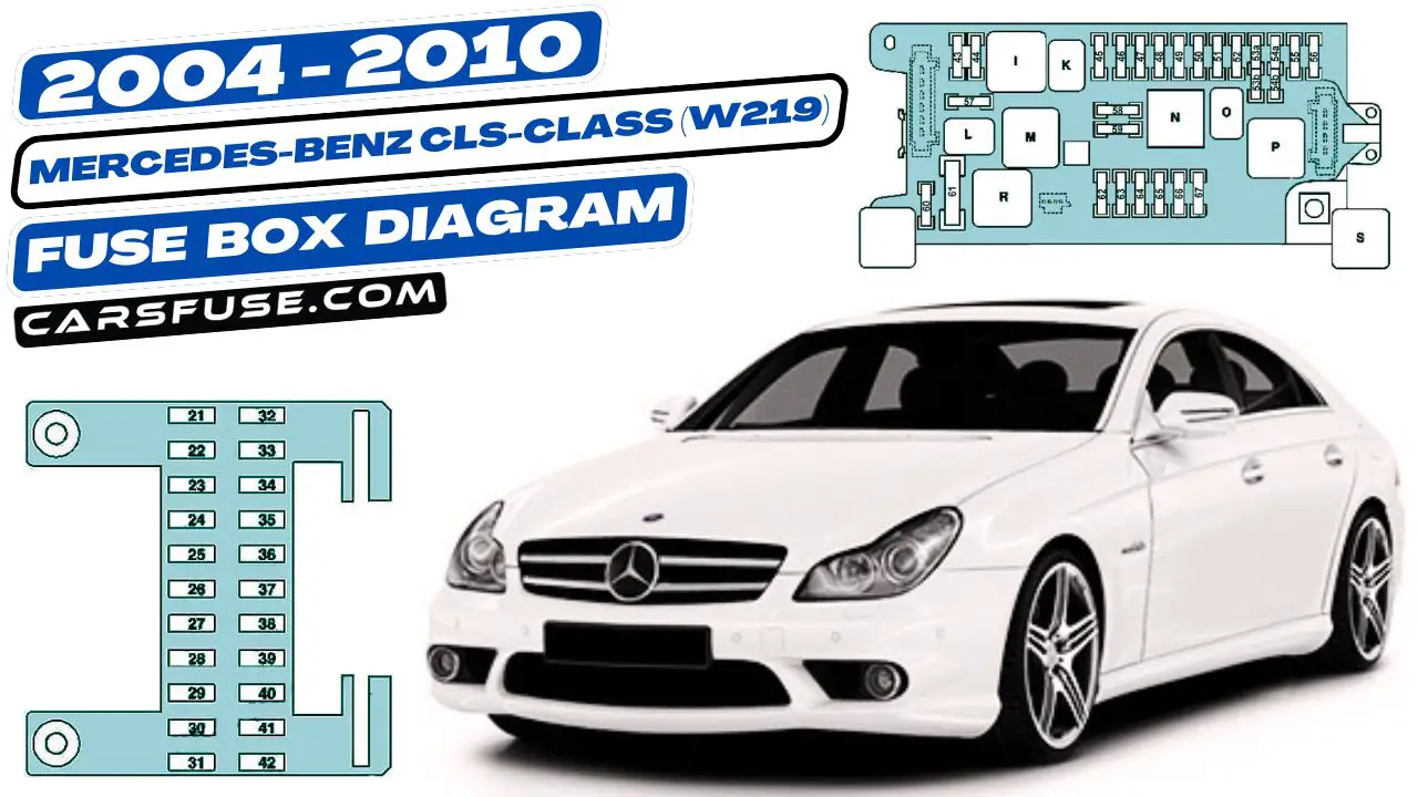 2004-2010-Mercedes-Benz-CLS-Class-W219-fuse-box-diagram-carsfuse.com