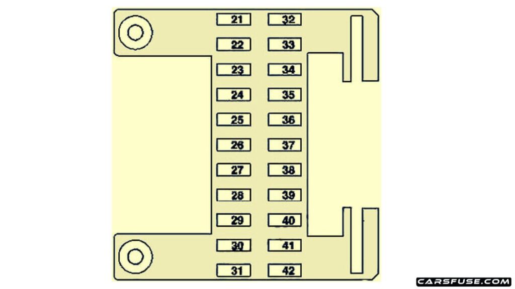 2004-2010-Mercedes-Benz-CLS-Class-W219-instrument-panel-fuse-box-diagram-carsfuse.com