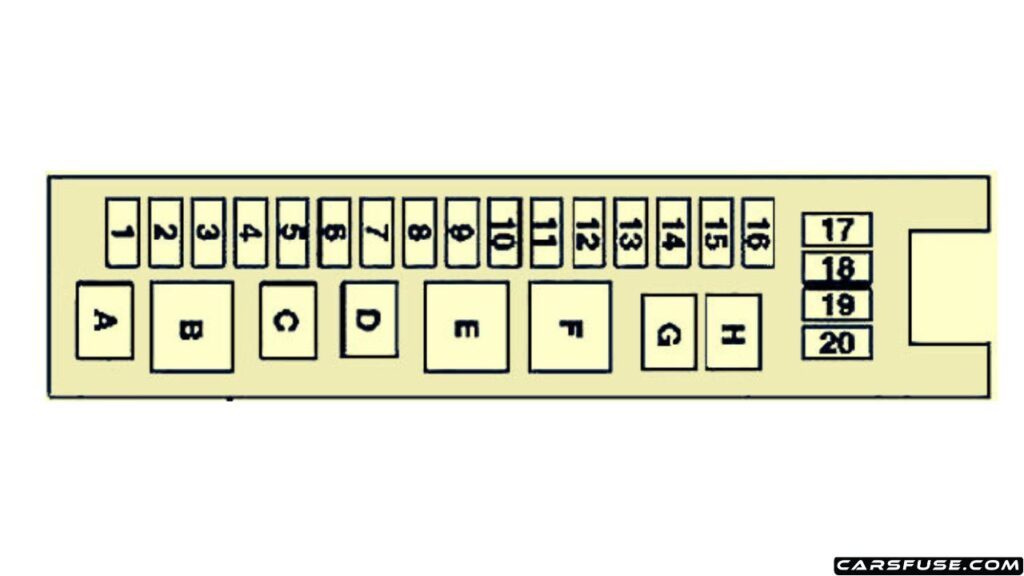 2004-2010-Mercedes-Benz-CLS-Class-W219-luggage-compartment-fuse-box-diagram-carsfuse.com