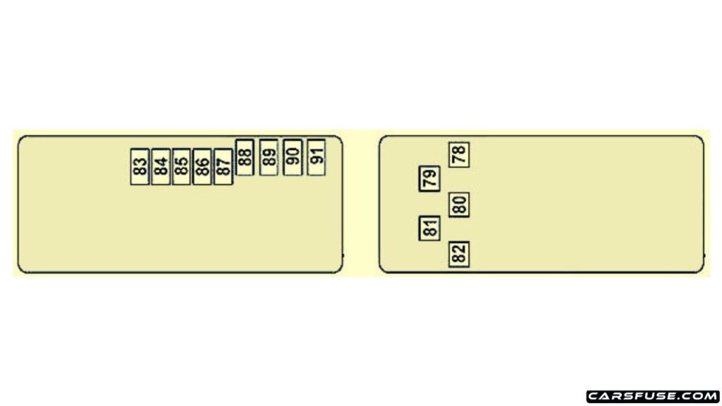 2004-2010-Mercedes-Benz-CLS-Class-W219-rear-pre-fuse-box-diagram-carsfuse.com