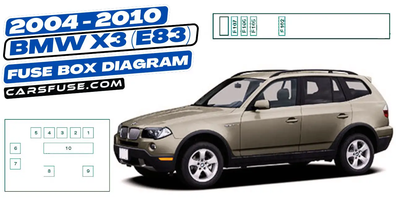 2004-2010-bmw-x3-E83-fuse-box-diagram-carsfuse.com