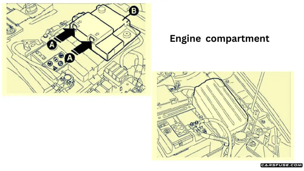 2005-2006-Fiat-Croma-fuse-box-location-diagram-03-carsfuse.com