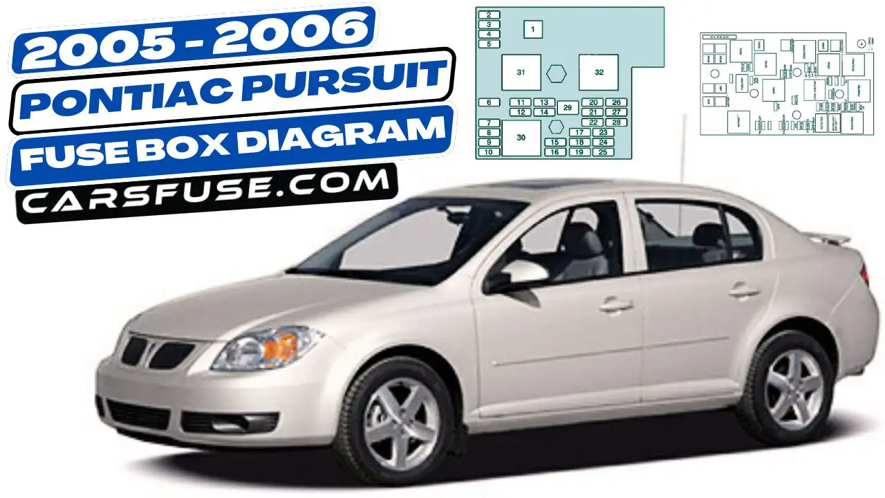 2005-2006-Pontiac-Pursuit-fuse-box-diagram-carsfuse.com