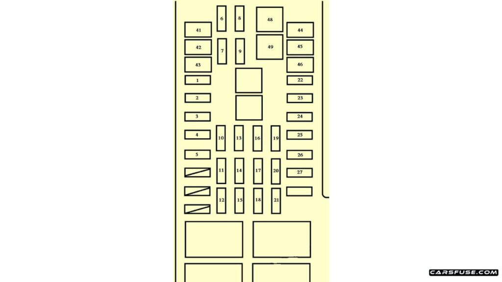 2005-2006-Toyota-Tundra-standard-and-access-cab-Engine-compartment-fuse-box-diagram-carsfuse.com