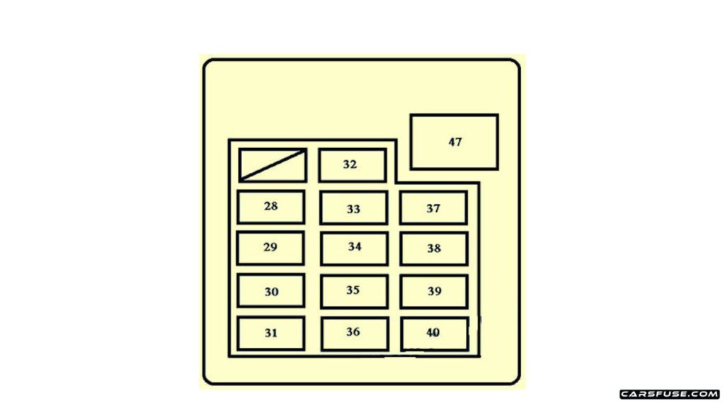 2005-2006-Toyota-Tundra-standard-and-access-cab-Passenger-compartment-fuse-box-diagram-carsfuse.com