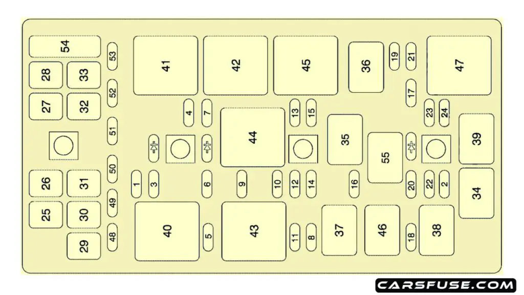 2005-2008-Chevrolet-Corvette-C6-engine-compartment-fuse-box-diagram-carsfuse.com