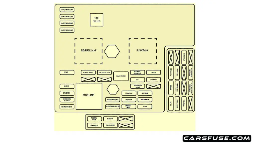 2005-2008-Chevrolet-Corvette-C6-passenger-compartment-fuse-box-diagram-carsfuse.com