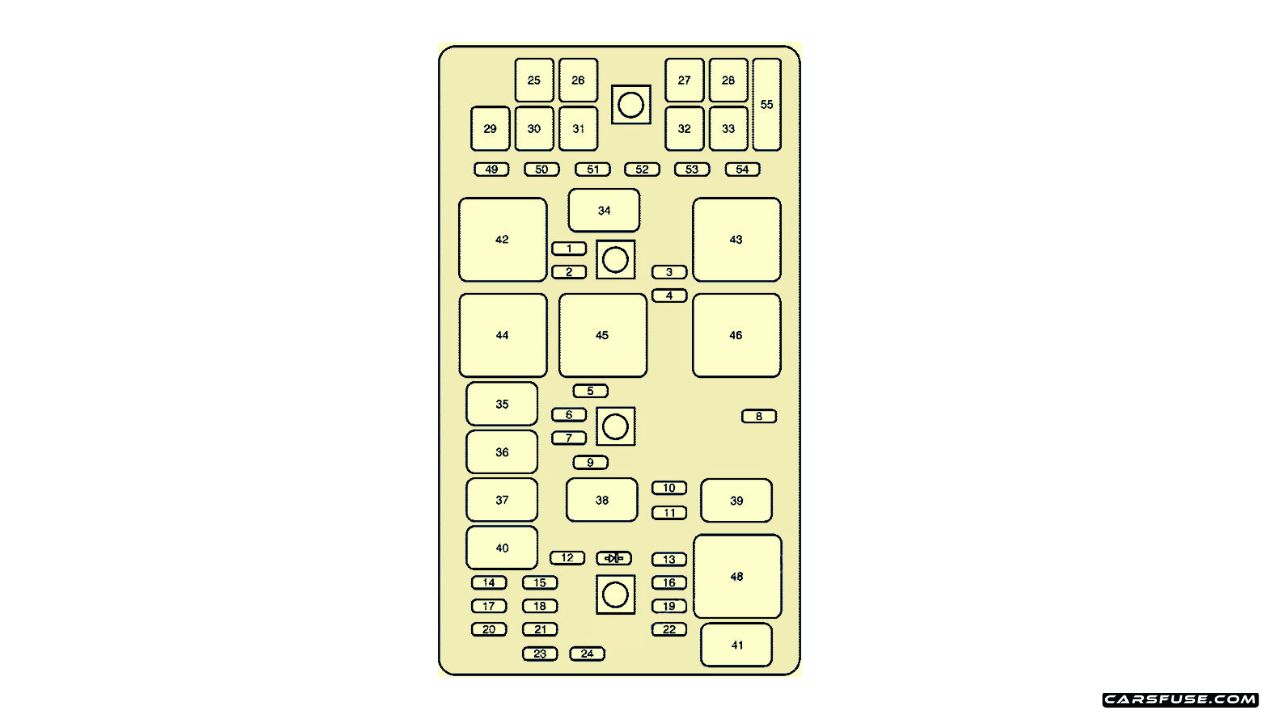 2005-2009 Buick LaCrosse fuse box diagram