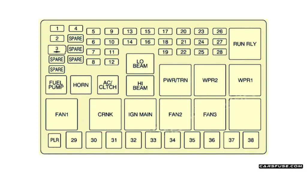 2005-2009-Pontiac-Montana-SV6-engine-compartment-fuse-box-diagram-carsfuse.com_