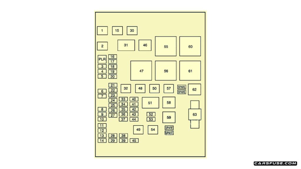 2005-2009-Pontiac-Torrent-2007-engine-compartment-fuse-box-diagram-carsfuse.com_