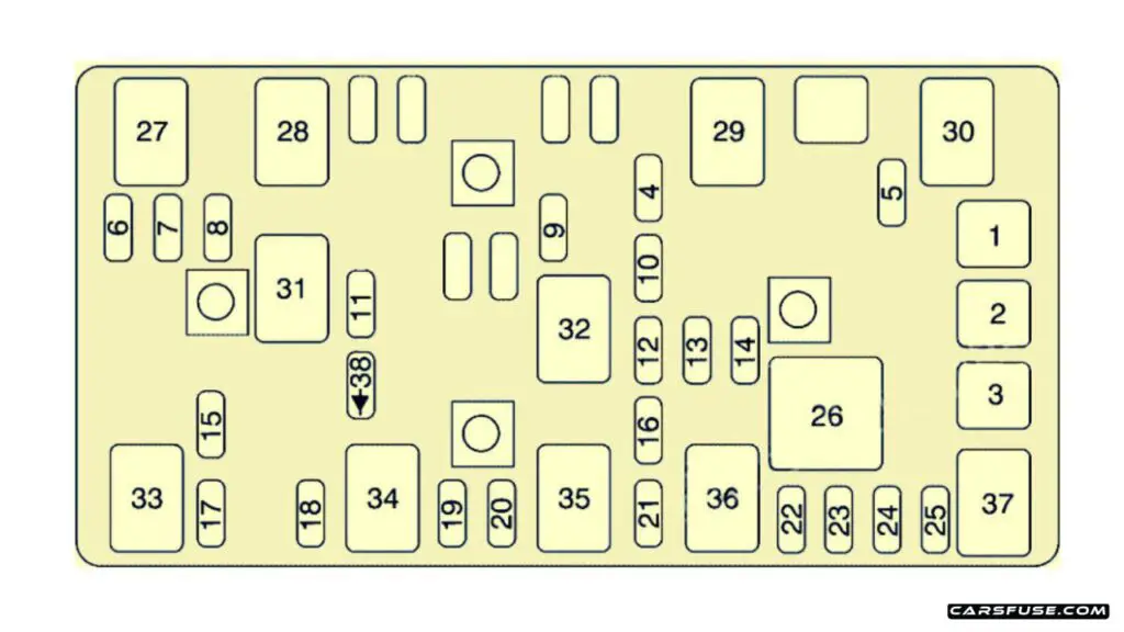 2005-2010-Pontiac-G6-luggage-compartment-fuse-box-diagram-carsfuse.com_