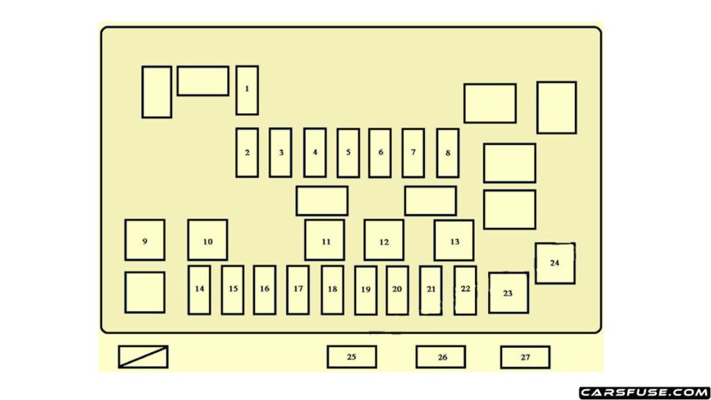 2005-2010-scion-TC-AN10-engine-compartment-fuse-box-diagram-carsfuse.com