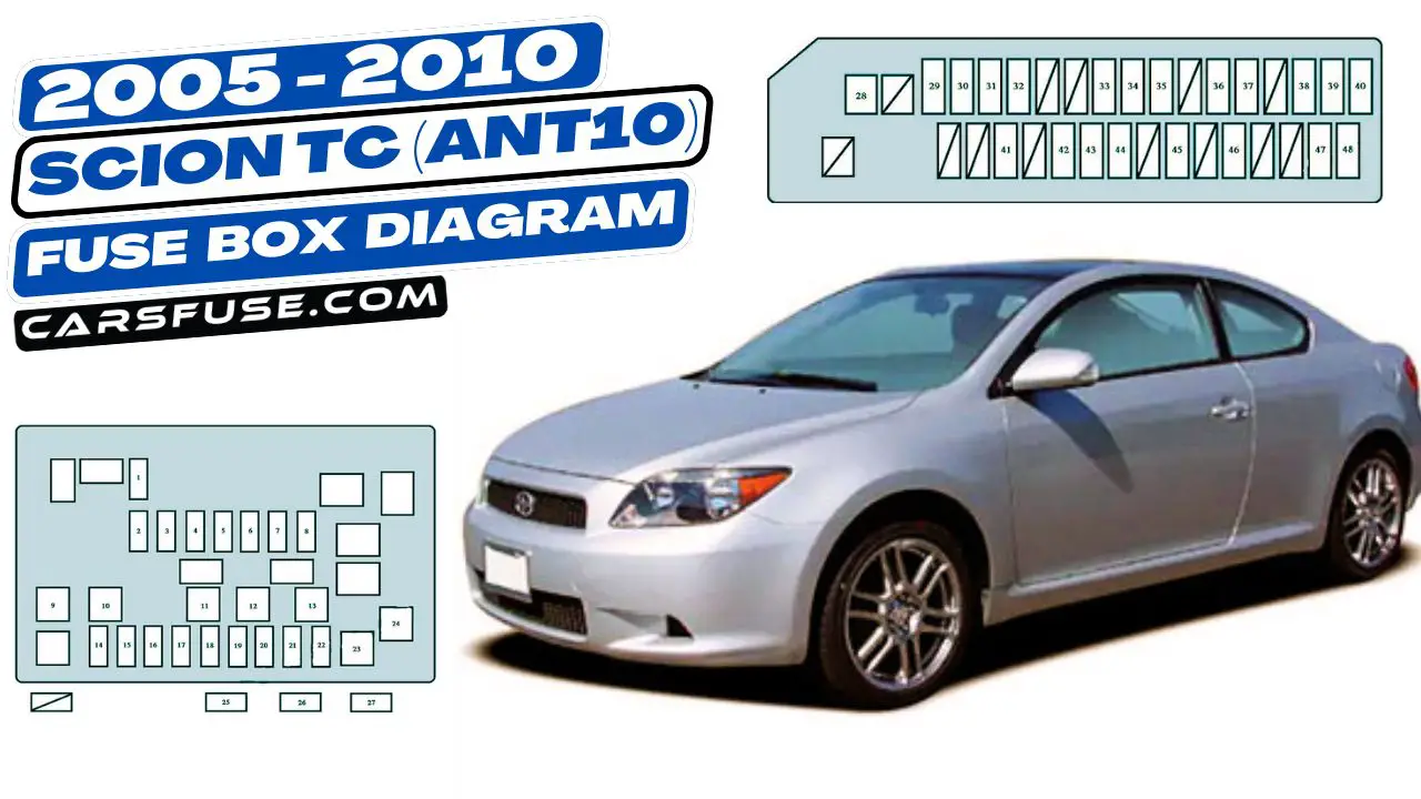 2005-2010-scion-TC-AN10-fuse-box-diagram-carsfuse.com